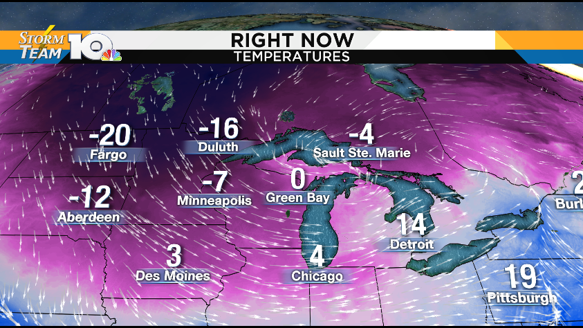 High temperature on Mars warmer than some places in the...