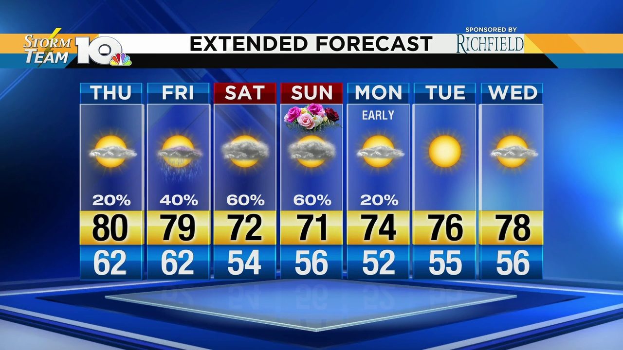 No description available