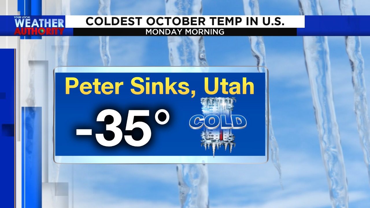 Utah Temperature Records By Day at Keith Maxey blog